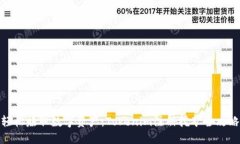 轻松赚取数字资产：Toke